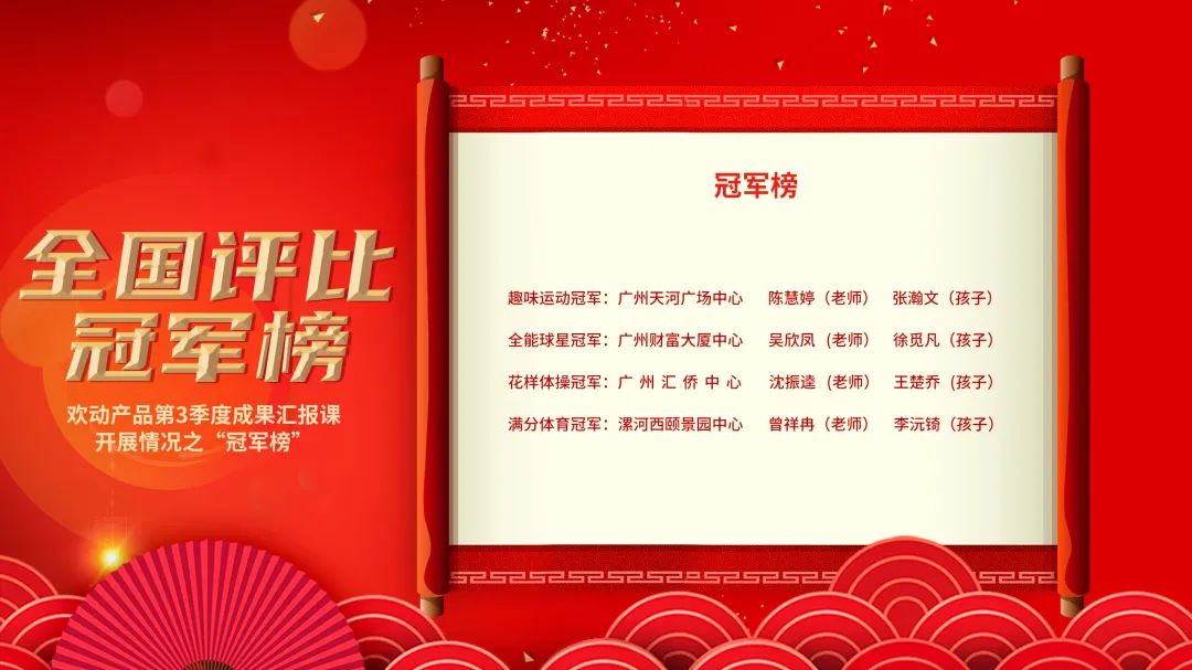 冠军学员前来报到，荣耀之路等你见证！